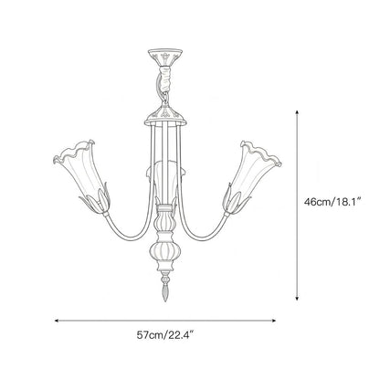 Meyda Chandelier
